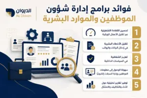 كيف تدير أداء الفريق وتحافظ على الموظفين